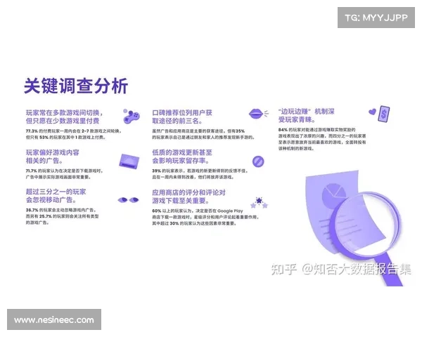 手游评测报告撰写技巧与揭秘:如何全面分析游戏特色与用户体验 手游评测报告撰写技巧与揭秘:如何全面分析游戏特色与用户体验