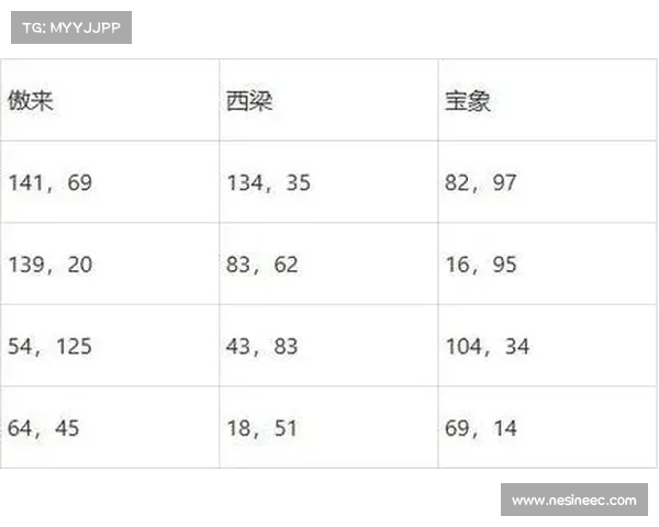 梦幻西游元宵节答题技巧揭秘 梦幻西游元宵节答题技巧揭秘