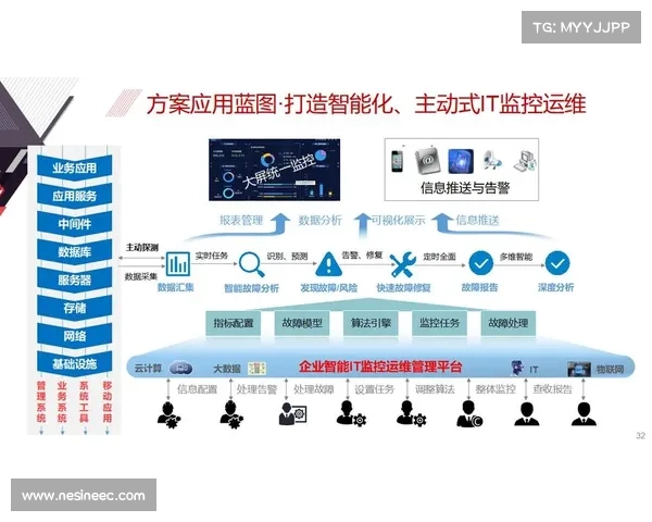 如何借助青云辅助推动企业数字化转型实现高效管理与创新升级 如何借助青云辅助推动企业数字化转型实现高效管理与创新升级