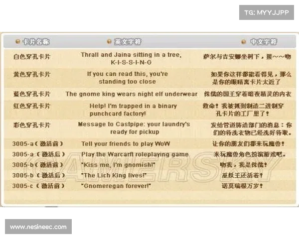 魔兽世界副本隐藏彩蛋与未解秘密探秘之旅