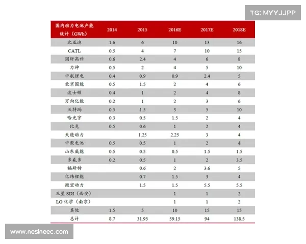 德国队持续进行人员更迭换血的背后原因与未来发展趋势分析