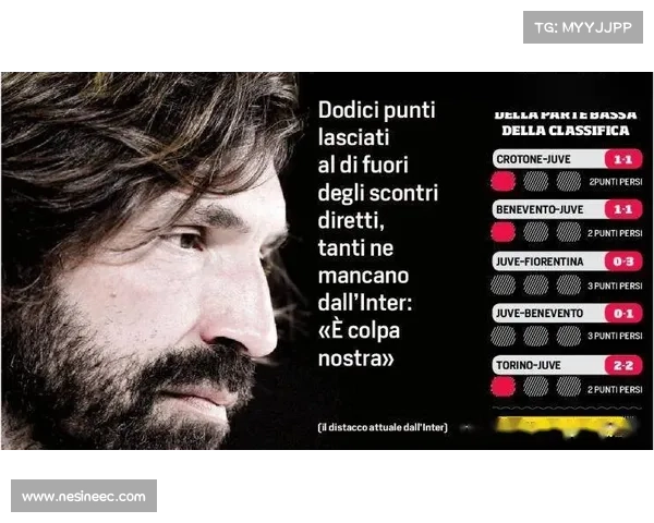 尤文图斯欧冠历史上创下的耻辱纪录深入分析与反思