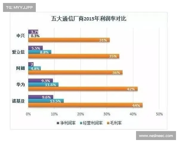 德甲五大派别竞争格局分析及球队动态变化揭秘 德甲五大派别竞争格局分析及球队动态变化揭秘